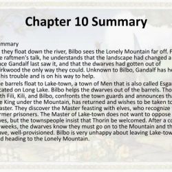 Chapter hobbit summary summaries slideserve ppt powerpoint presentation