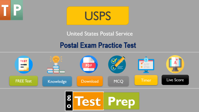 Practice test for usps window clerk