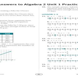 Springboard english 2 answer key