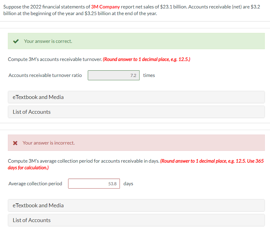 Suppose the 2022 financial statements of 3m company