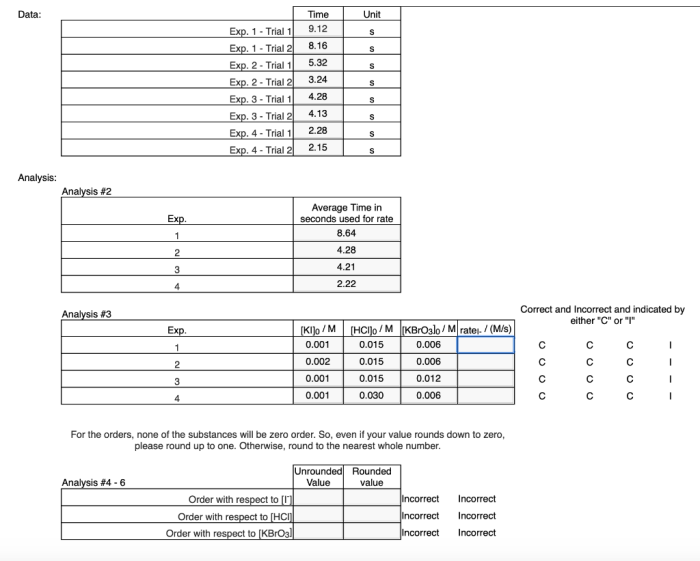 Simulation investigating reaction rates answer key